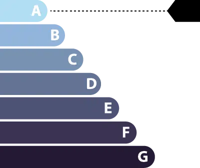 GES-A