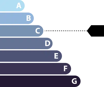 GES-C